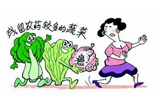 如何科學(xué)選購農藥殘留測定儀產(chǎn)品?